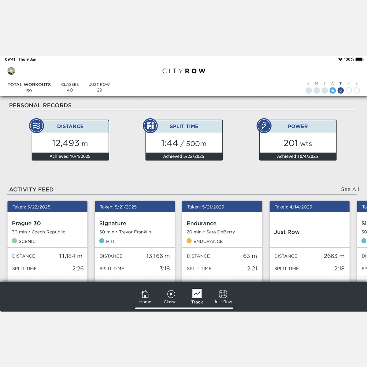 cityrow insights